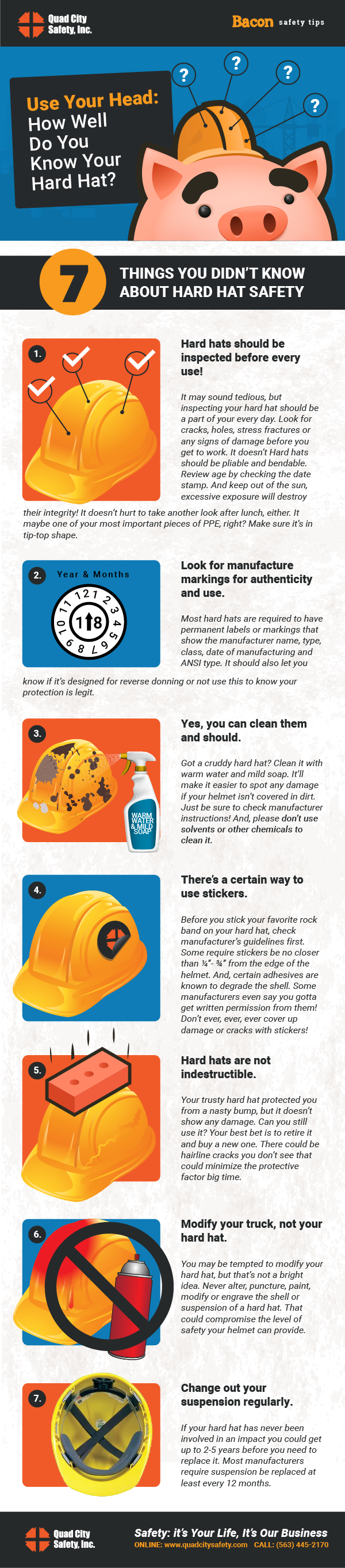 Bacon's-Safety-Tips-C05-Hard Hat-Infographic