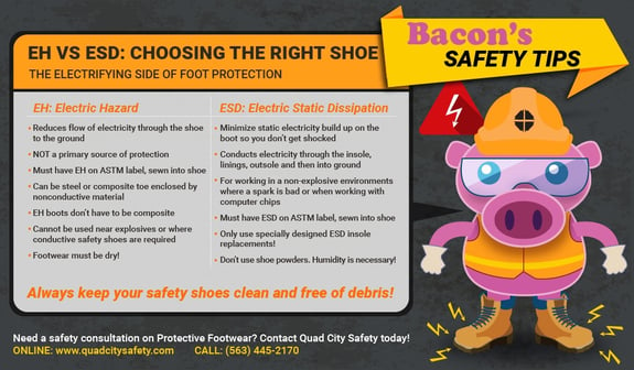 Bacon’s Safety Tips EH vs ESD: Choosing the right shoe.