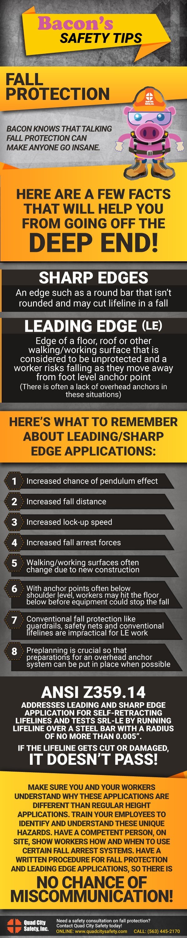 Clearing Up the Facts about Leading Edge Applications: Bacon's Safety Tip