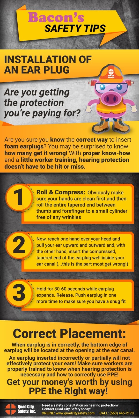 Bacon’s Safety Tips Installation of an earplug.
