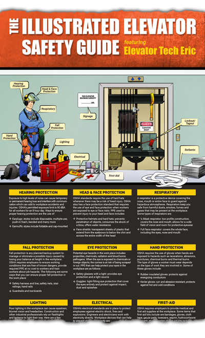 Illustrated-Safety_Guide_Elevator_tb.png